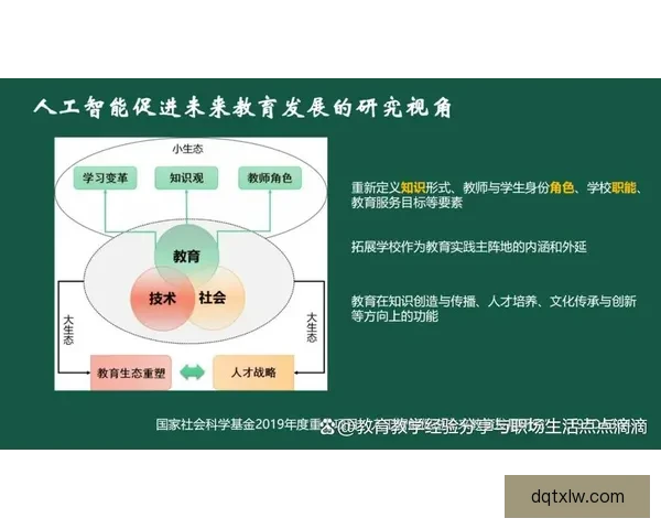 人工智能vs人类智慧在未来社会中的协作与博弈新格局趋势展望图 人工智能vs人类智慧在未来社会中的协作与博弈新格局趋势展望图