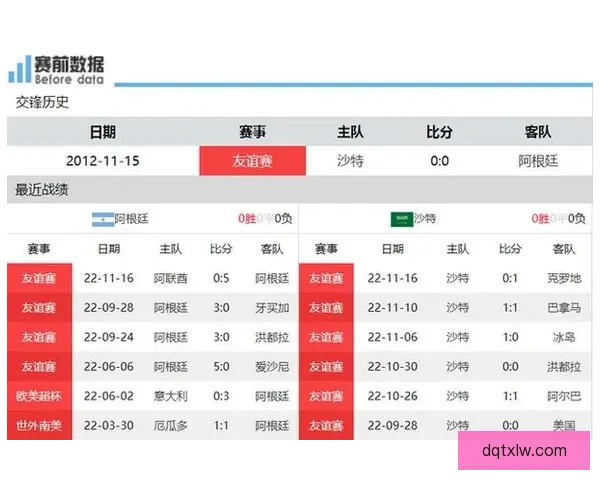 叙利亚对阵卡塔尔直播焦点解析与赛事前瞻全看点阵容战术走势深度解读