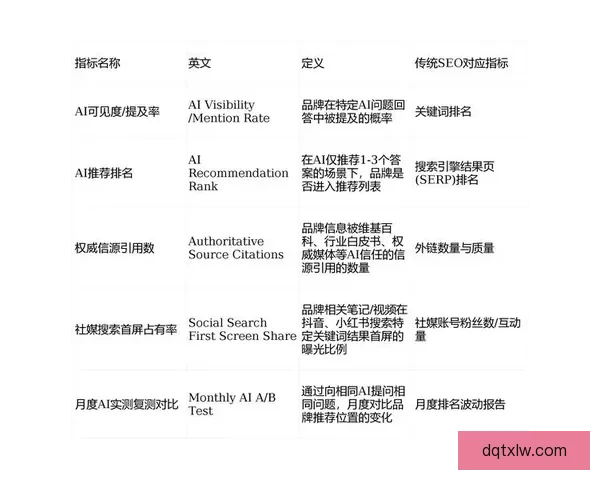 以VS标准值为核心的性能对比分析与优化评估研究方法与应用实践探索